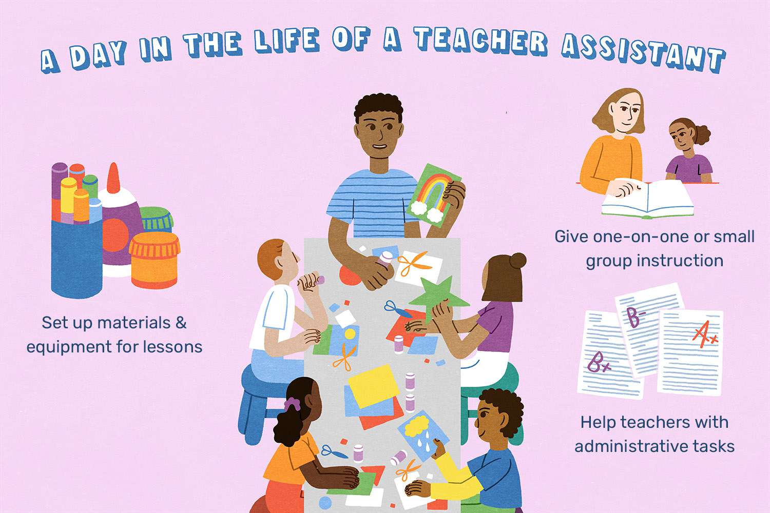 Teaching Assistant thumbnail